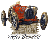 Trofeo Biondetti